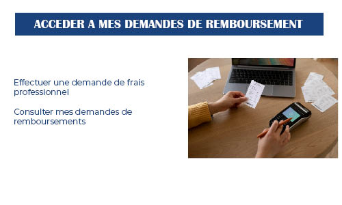 Gestion des temps